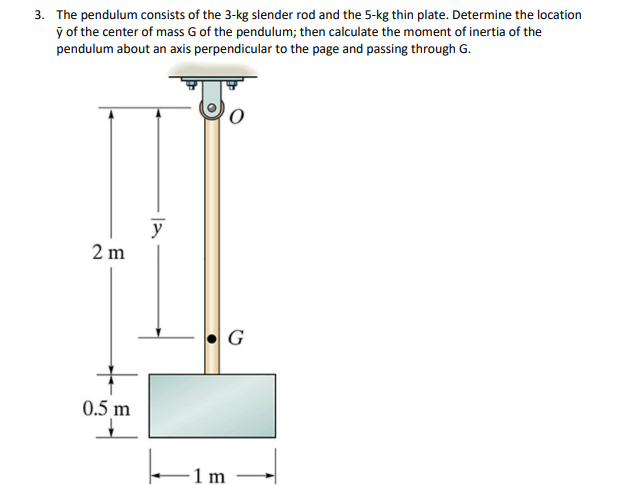 Solved The Pendulum Consists Of The Kg Slender Rod And Chegg