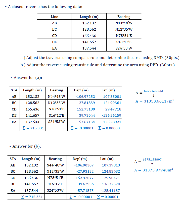 Solved A Closed Traverse Has The Following Data Line AB Chegg