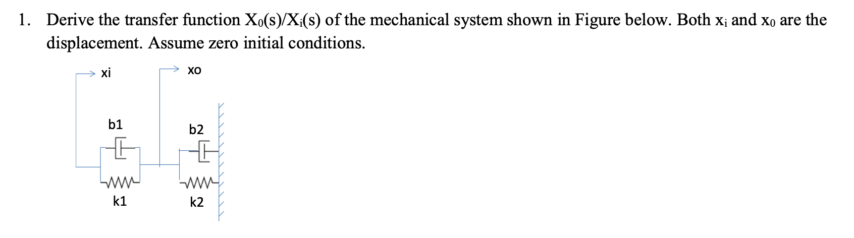 Solved Derive The Transfer Function Xo S Xi S Of The Chegg