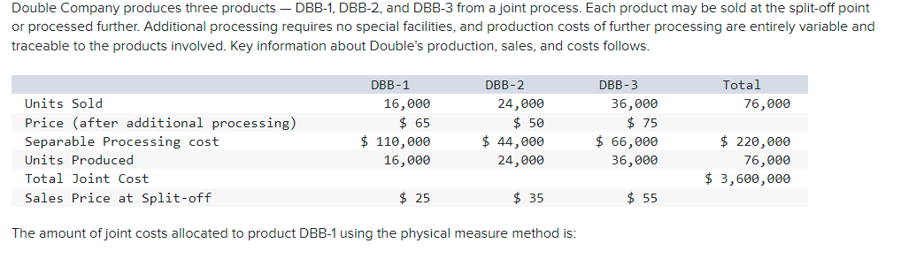 Solved Double Company Produces Three Products Dbb Chegg