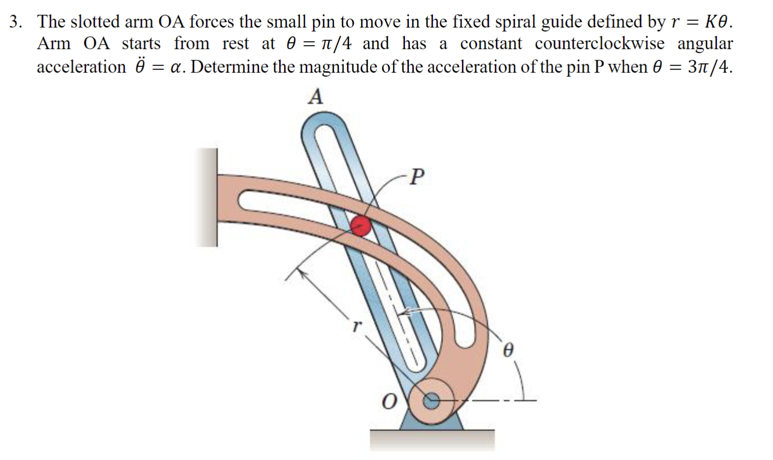 Solved The Slotted Arm Oa Forces The Small Pin To Move In Chegg