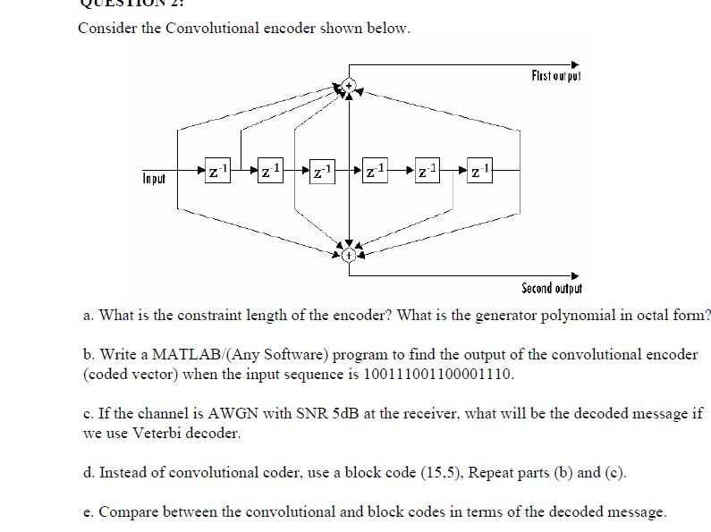 Consider The Convolutional Encoder Shown Below Flist Chegg