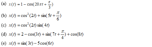 Solved Draw The Double Sided Amplitude And Phase Spectra Chegg