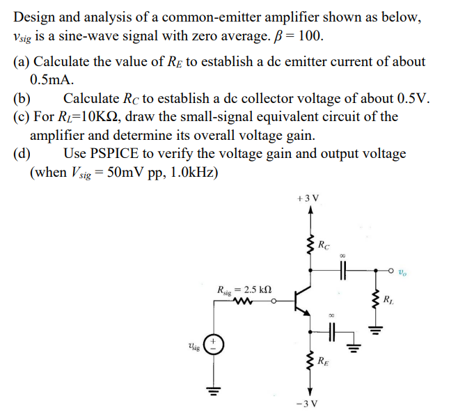 Solved Design And Analysis Of A Common Emitter Amplifier Chegg