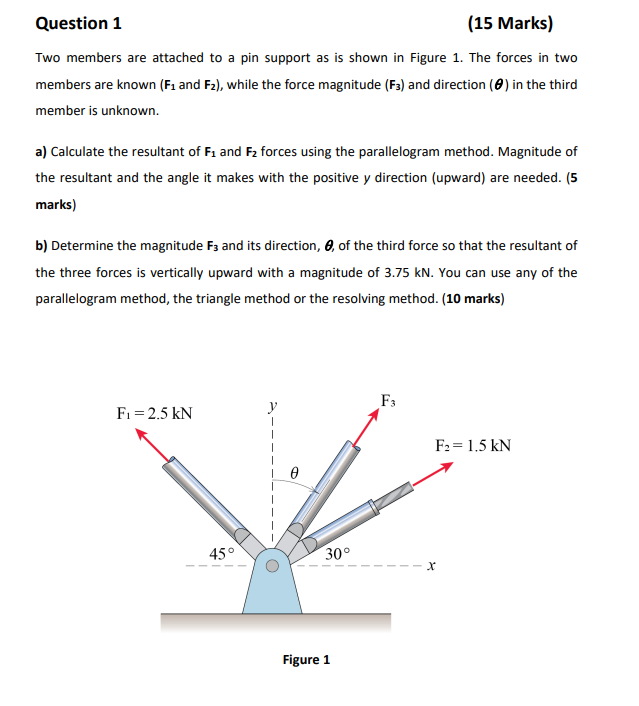 Solved Question 1 15 Marks Two Members Are Attached To A Chegg