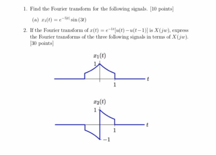 Solved Find The Fourier Transform For The Following Chegg