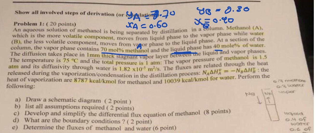 Solved Show All Involved Steps Of Derivation Or Chegg