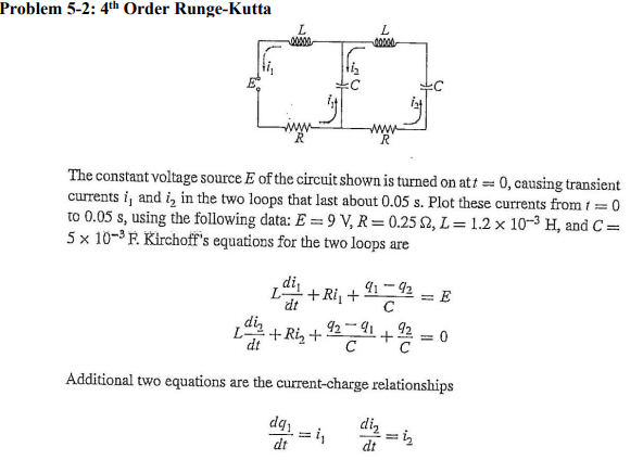 Solved Problem 5 2 4th Order Runge Kutta L W L Om Ti W Ww R Chegg