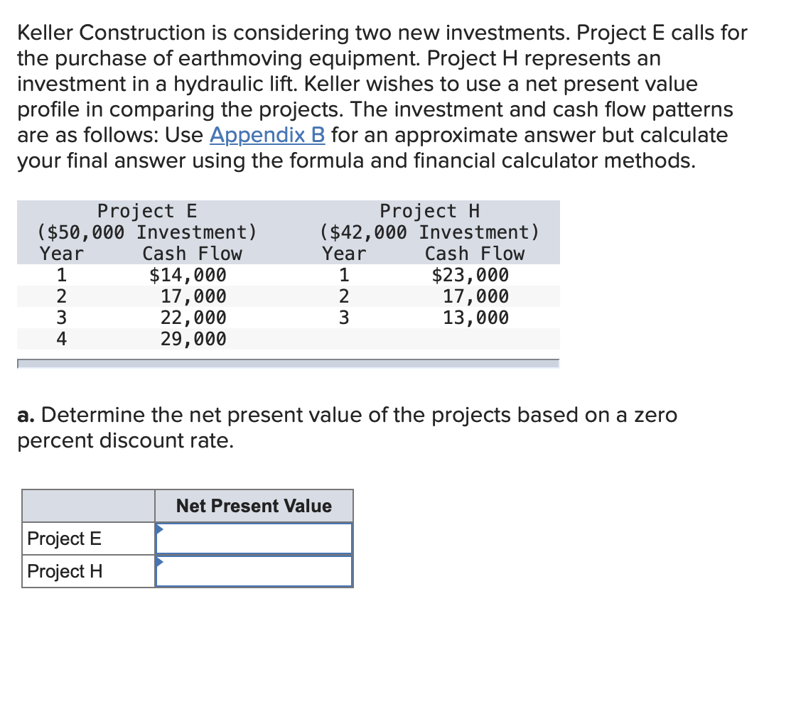 Solved Keller Construction Is Considering Two New Chegg