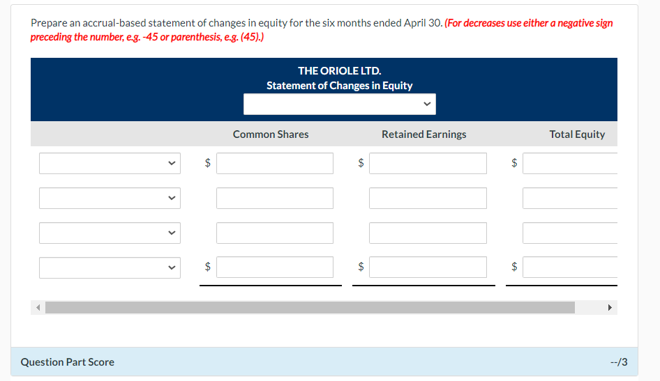 Solved THE ORIOLE LTD Statement Of Income Prepare An Chegg