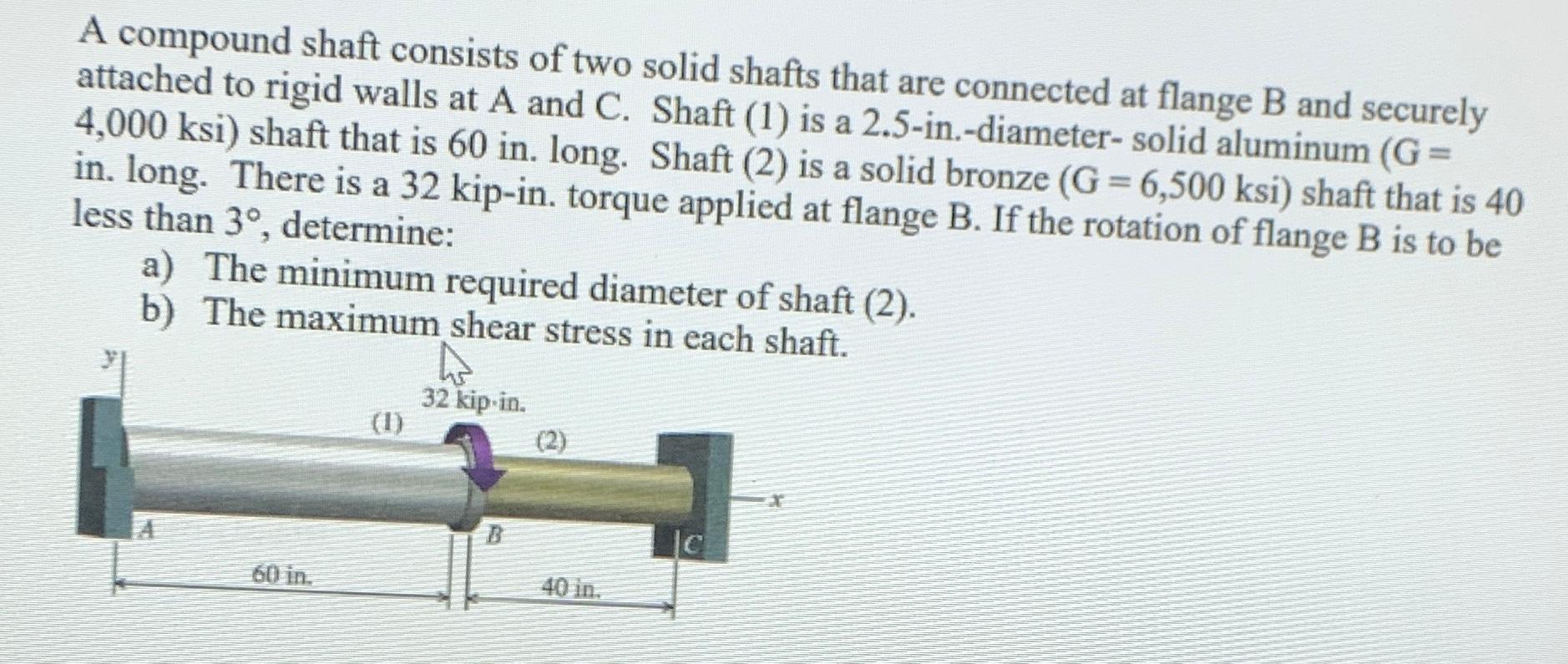 Solved A Compound Shaft Consists Of Two Solid Shafts That Chegg