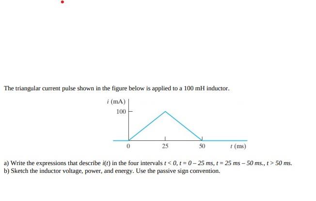 Solved The Triangular Current Pulse Shown In The Figure Chegg