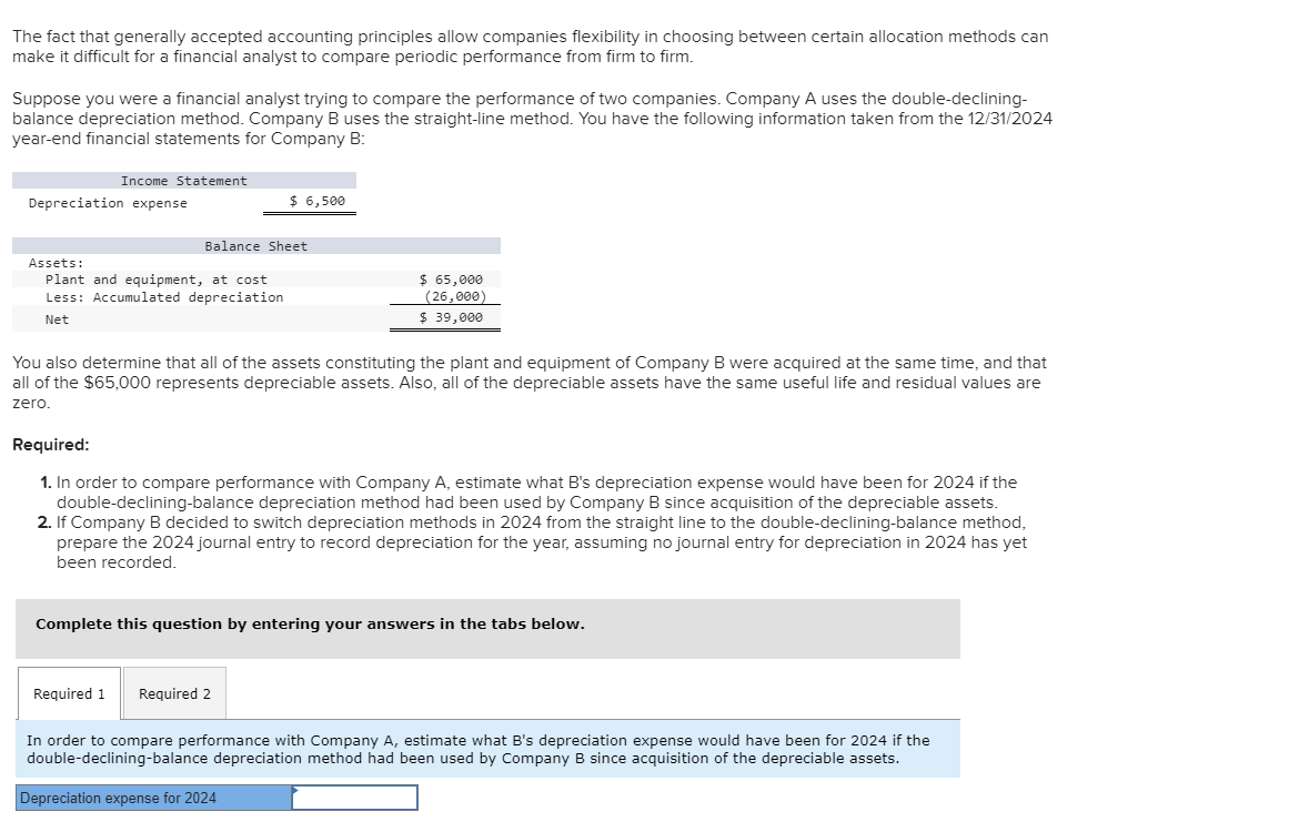 The Fact That Generally Accepted Accounting Chegg