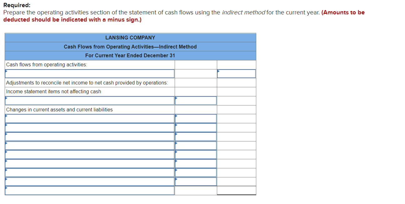 Solved Lansing Company S Current Year Income Statement And Chegg