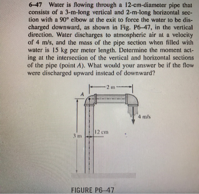 Solved Water Is Flowing Through A Cm Diameter Pipe That Chegg