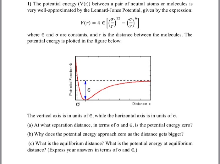 Solved The Potential Energy V R Between A Pair Of Chegg