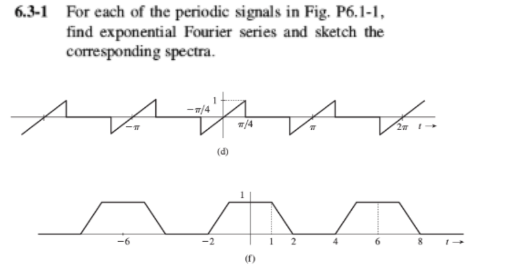 Solved For Each Of The Periodic Signals In Fig P Chegg