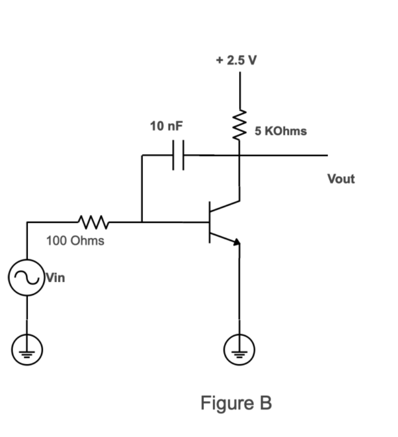 Solved A Single Stage Ce Amplifier Shown In Figure B Apply Chegg