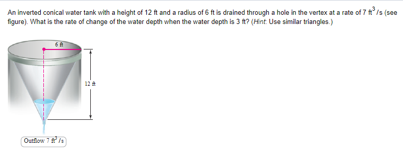 Solved An Inverted Conical Water Tank With A Height Of 12ft Chegg