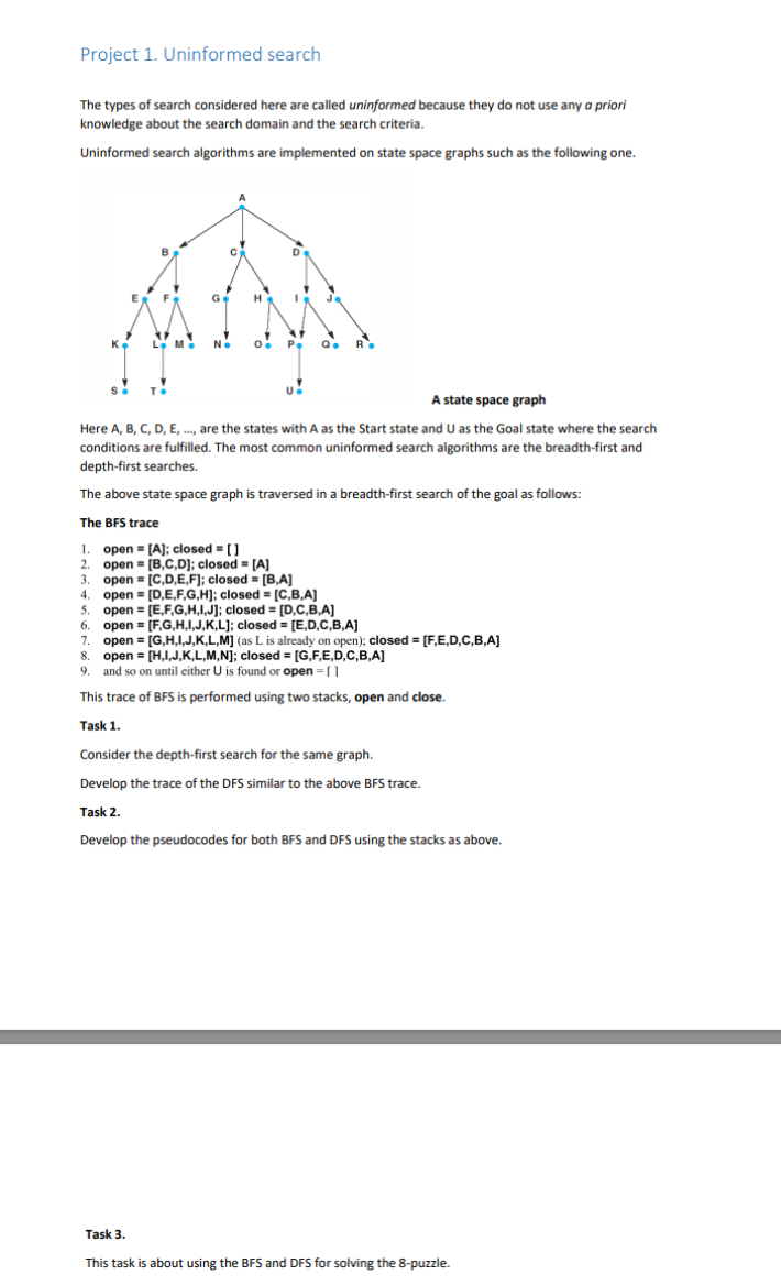 Solved Project 1 Uninformed Search The Types Of Search Chegg