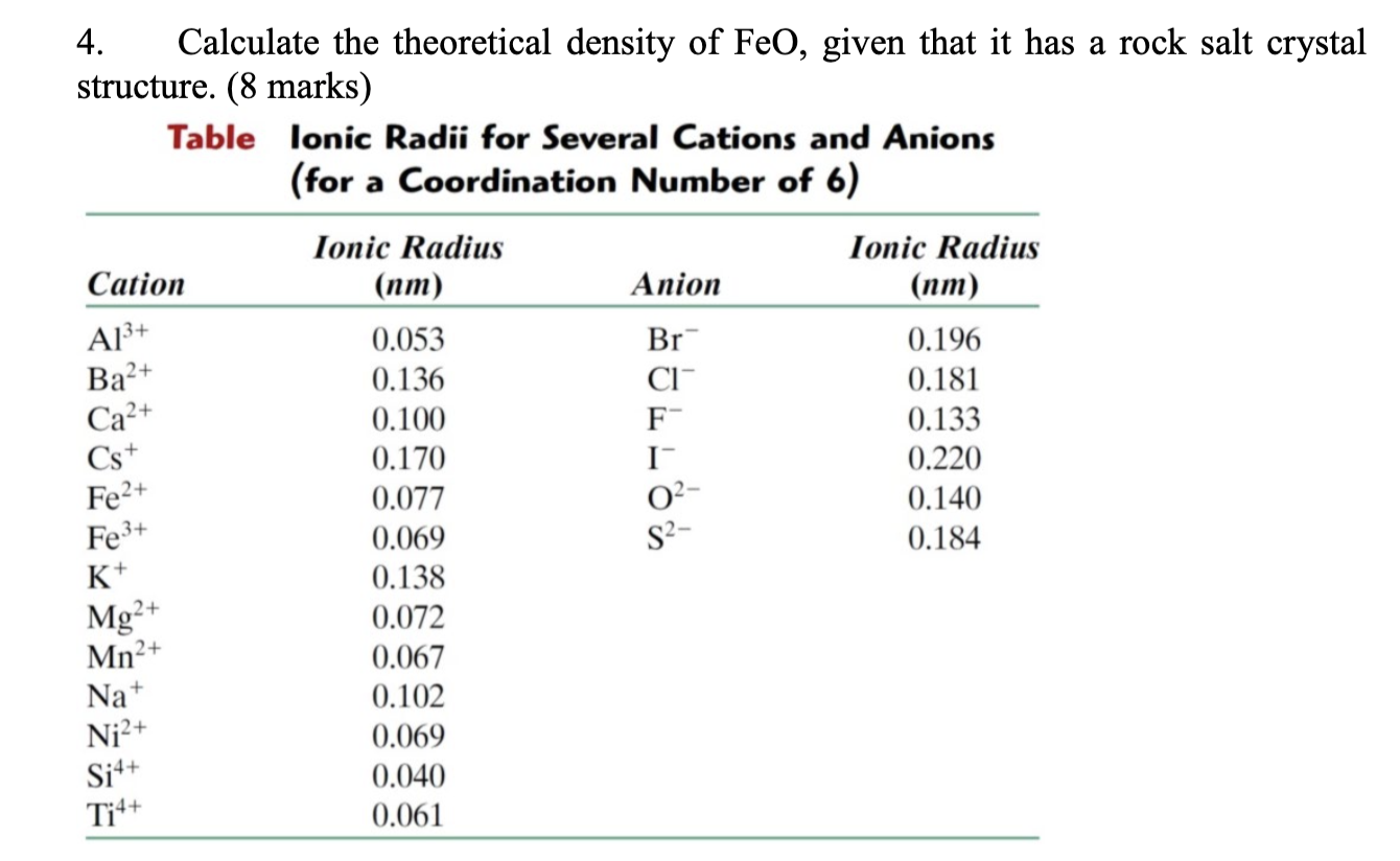 Solved 4 Calculate The Theoretical Density Of FeO Given Chegg