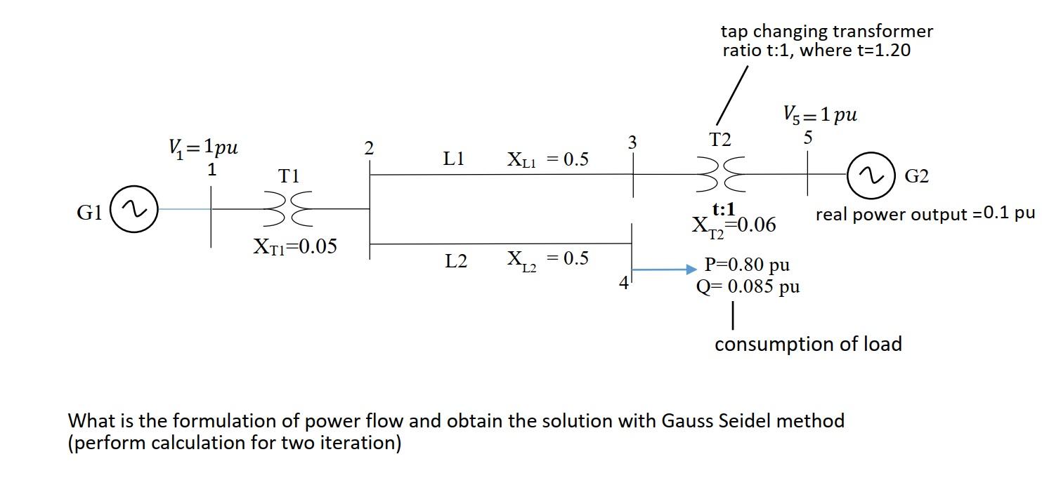 Solved Power System Analysis Power Flow Problem Chegg