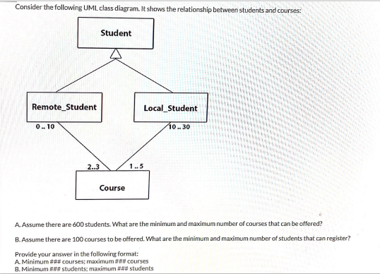 Solved Consider The Following Uml Class Diagram It Shows Chegg