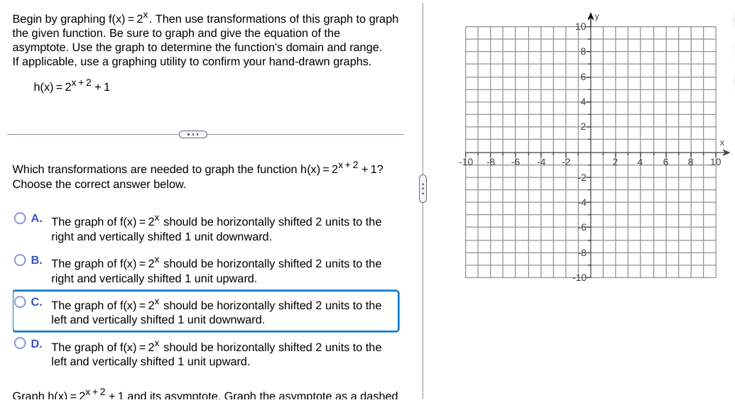 Solved Begin By Graphing F X X Then Use Chegg