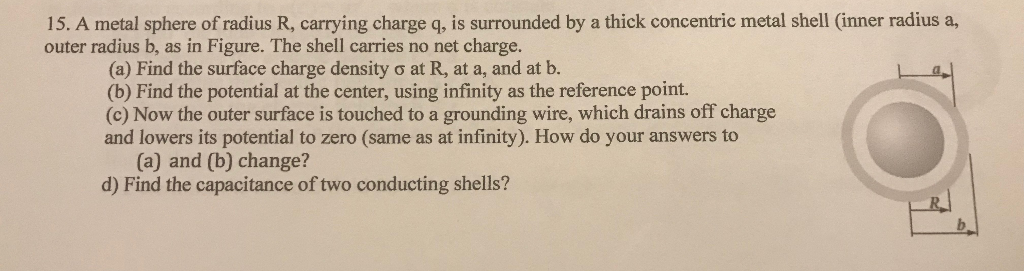 Solved 15 A Metal Sphere Of Radius R Carrying Charge Q Is Chegg