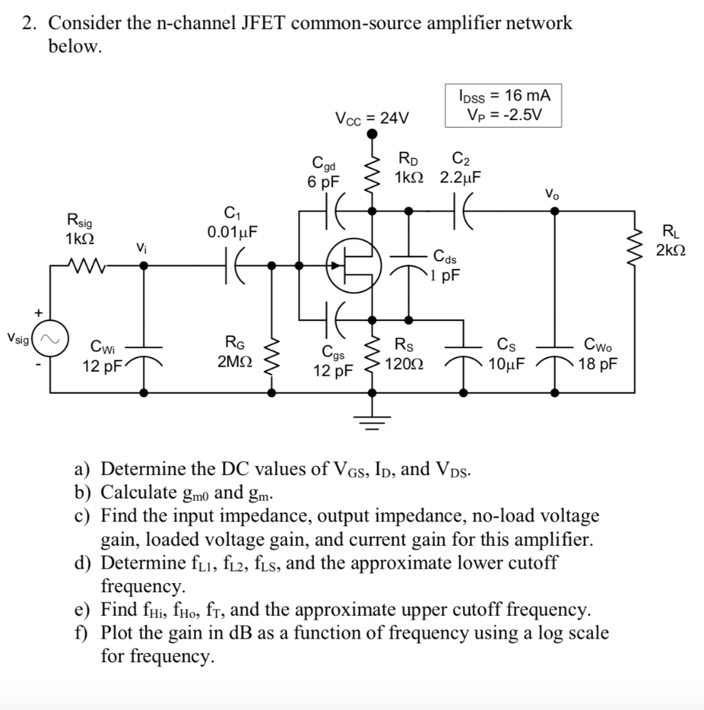 The Guide To Bfw V N Channel Jfet Datasheet Off