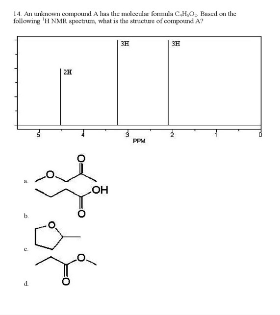 Solved Deduce The Structure Of An Unknown Compound With Chegg