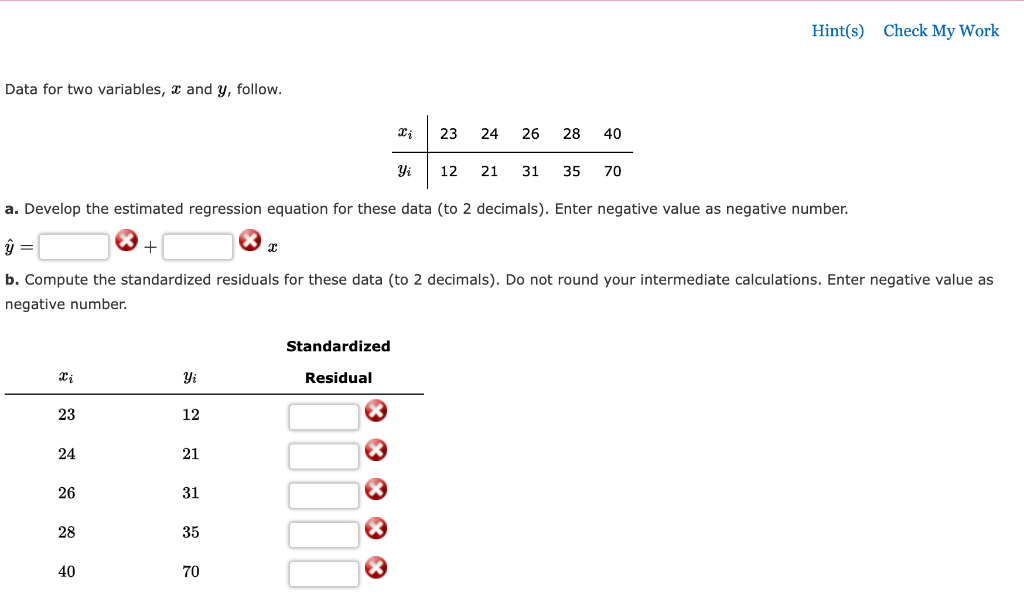 Solved Data For Two Variables X And Y Follow A Develop Chegg