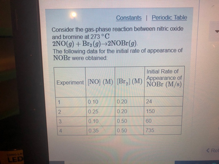 Solved Constants I Periodic Table Consider The Gas Phase Chegg