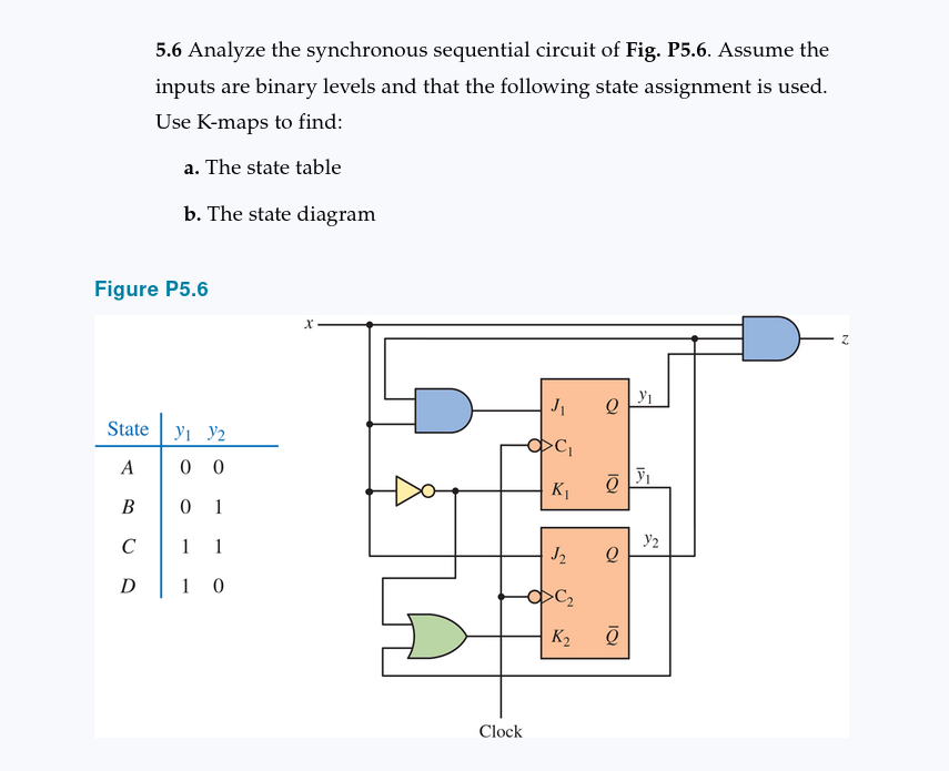 Solved 5 6 Analyze The Synchronous Sequential Circuit Of Chegg