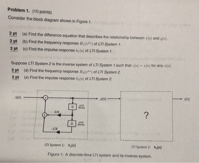 Solved Problem 1 10 Points Consider The Block Diagram Chegg