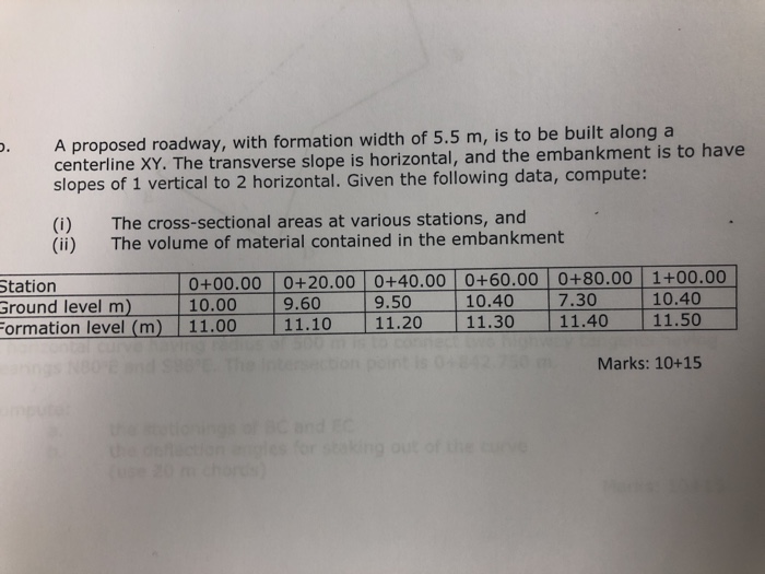 Solved A Proposed Roadway With Formation Width Of 5 5 M Is Chegg