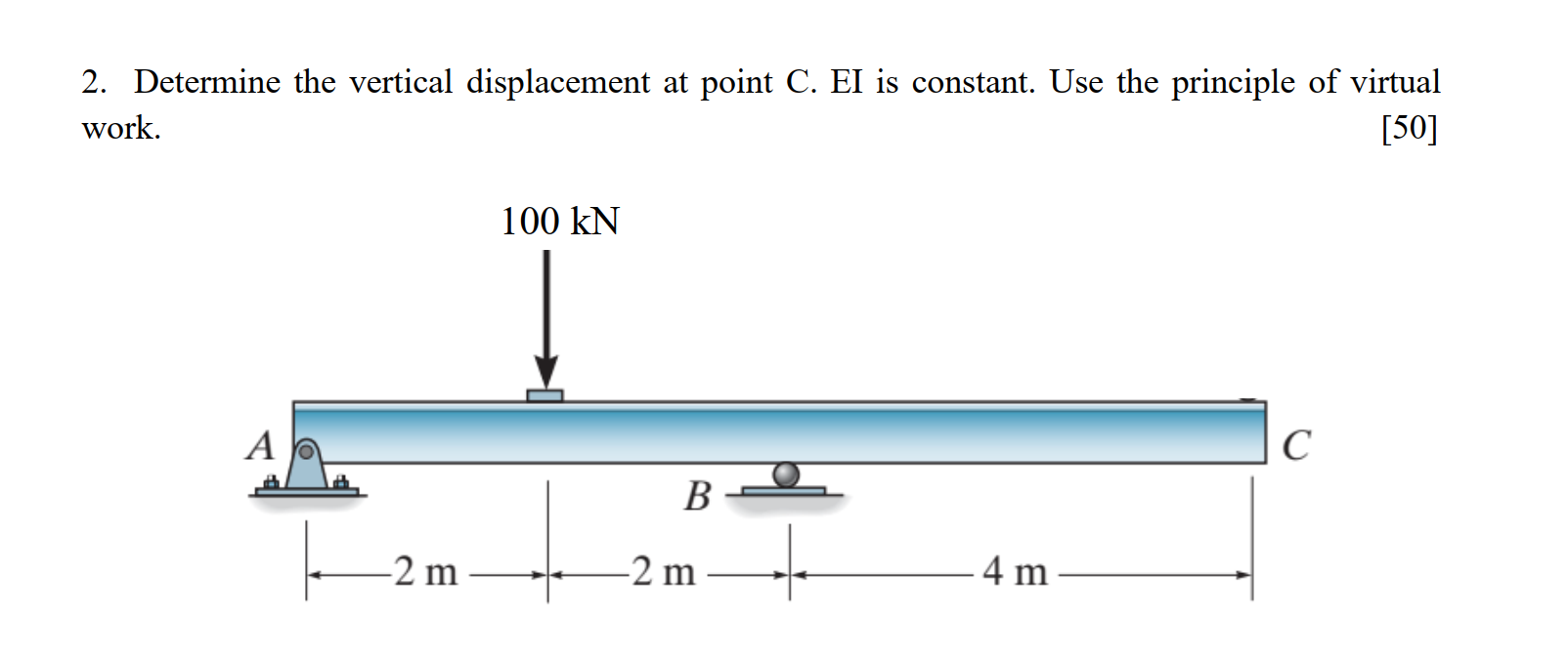 Solved 2 Determine The Vertical Displacement At Point C EI Chegg