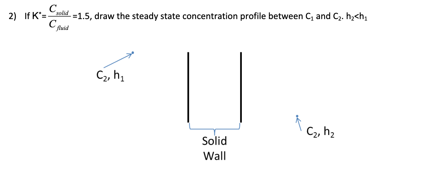 Solved 2 If K Cfluid Csolid 1 5 Draw The Steady State Chegg