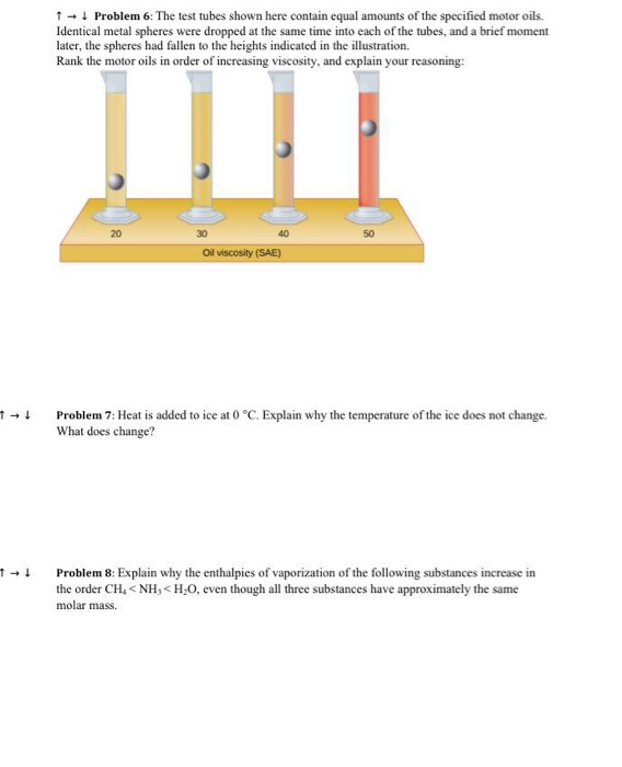 Solved The Test Tubes Shown Here Contain Equal Amounts Of...