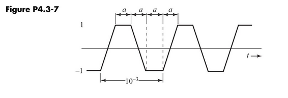 Solved Sketch ϕFM t and ϕPM t for the modulating signal Chegg