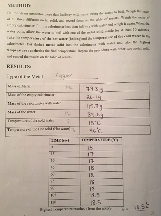 Solved AIM Determine The Specific Heat Capacity Of A Chegg