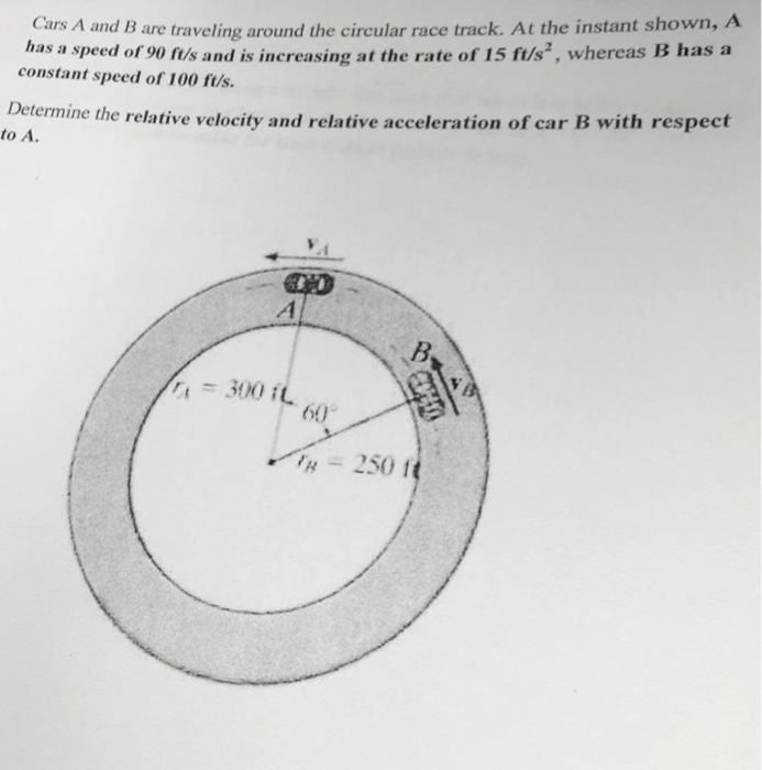 Solved Cars A And B Are Traveling Around The Circular Race Chegg