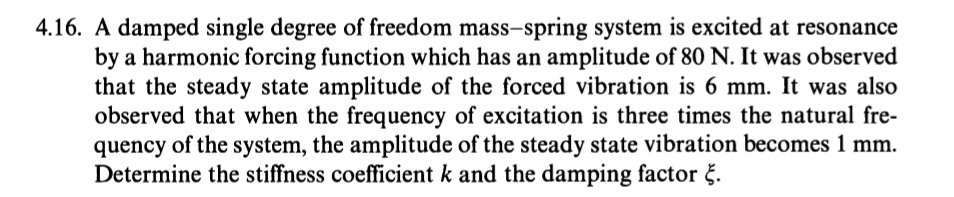 Solved A Damped Single Degree Of Freedom Mass Spring Chegg