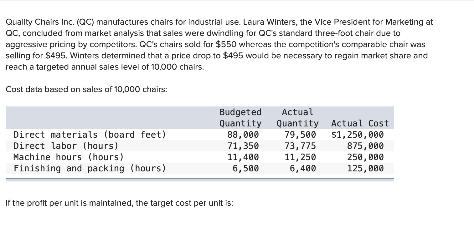 Solved Quality Chairs Inc Qc Manufactures Chairs For Chegg