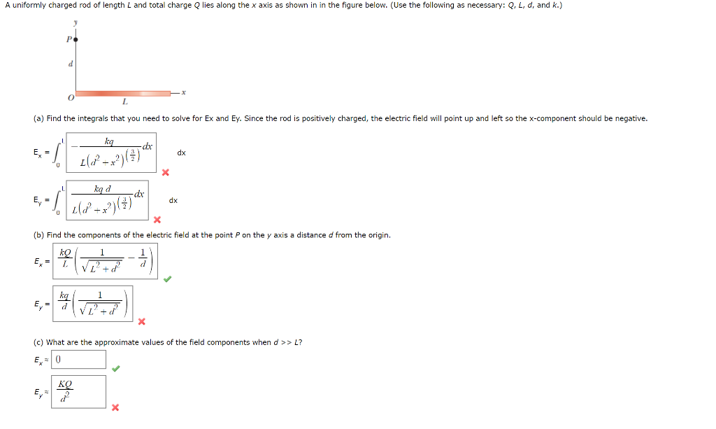 Solved A Uniformly Charged Rod Of Length L And Total Charge Chegg