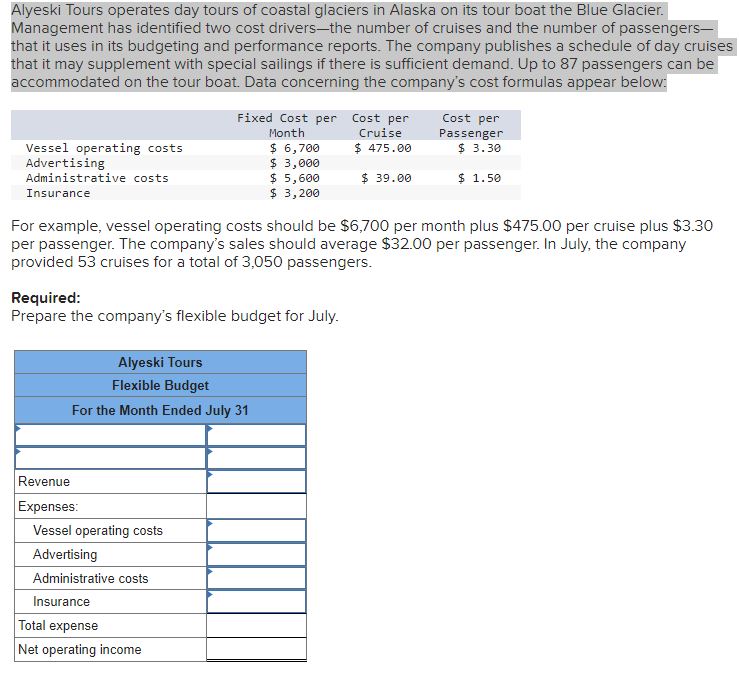Solved Alyeski Tours Operates Day Tours Of Coastal Glaciers Chegg