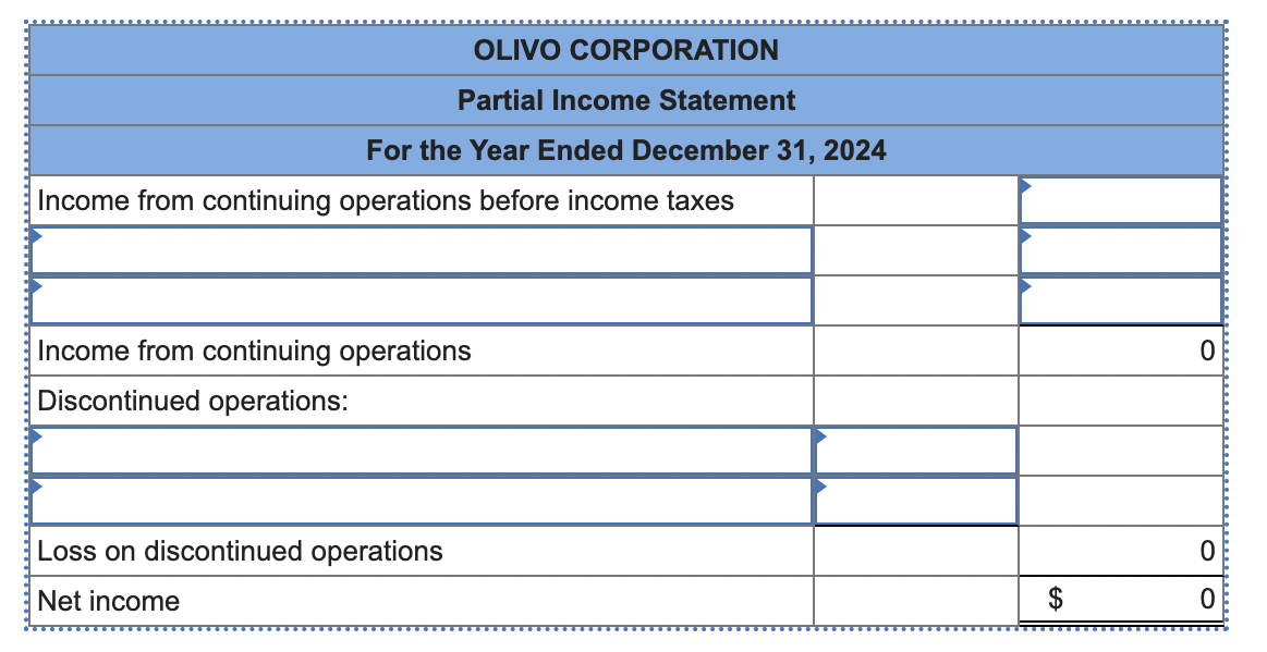 Solved For The Year Ending December 31 2024 Olivo Chegg