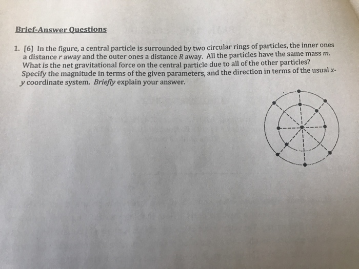 Solved In The Figure A Central Particle Is Surrounded By Chegg