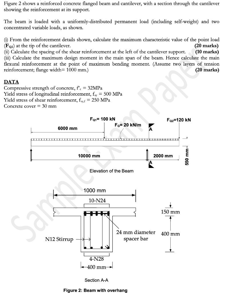 Solved Figure Shows A Reinforced Concrete Flanged Bea