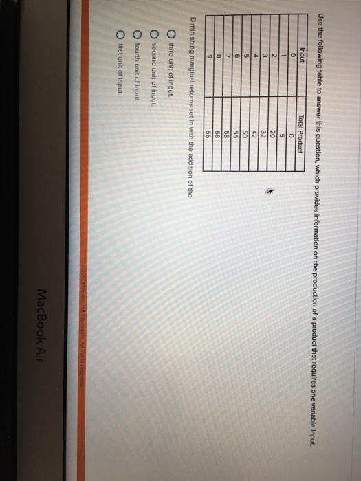 Solved Use The Following Table To Answer This Question Chegg